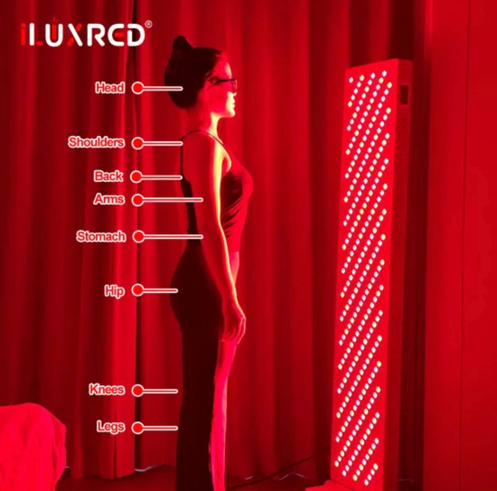 iLUXRED Full-Body Red Light Therapy panel