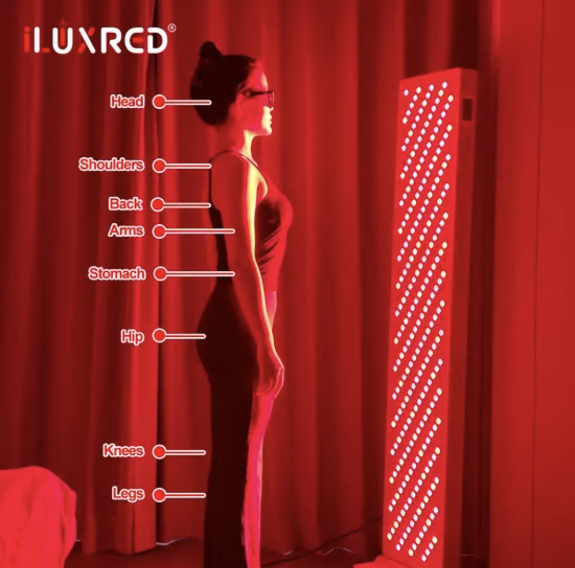 iLUXRED Full-Body Red Light Therapy panel